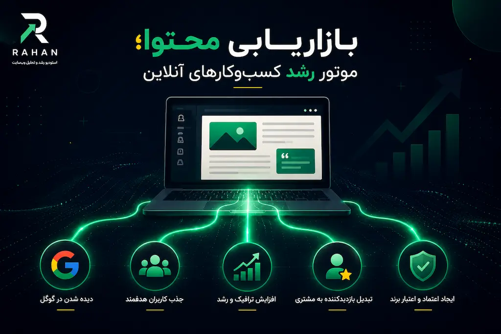 بازاریابی محتوا یا تولید محتوا؟